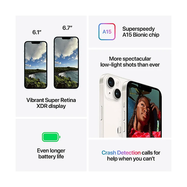 Apple iPhone 14 6 GB 128 GB doğrulanmış ürün görseli 4